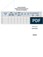 Laporan Aset Desa Semesteran