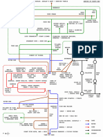 Armiesofdeathmap Jim Fleet