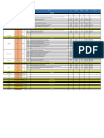 Daily Report Breakdown Unit TGL 30 Agustus 2023 Site Ipc