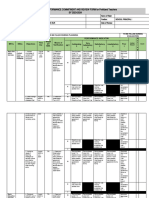 IPCRF For Proficient Teachers SY 2023 2024 1