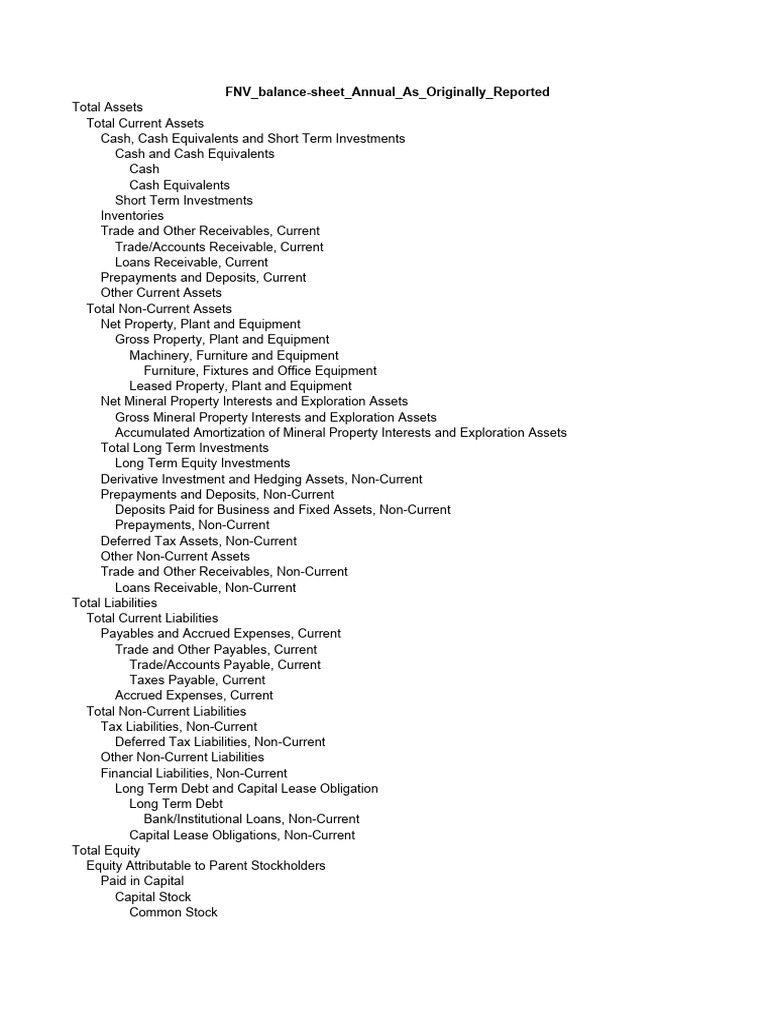 Financial Statements Overview | PDF | Equity (Finance) | Fixed Asset