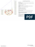 Myhumandesign Chart