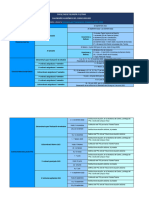 Calendario Academico 2022-2023