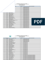 Daftar Lulus Seleksi SBMPTN PNJ 2022-2023