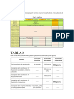 Tema 2 Y3-Ejercicio Tablas