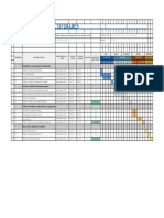 Diagrama de Gantt