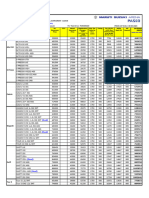 Price List - 08-05-2023-CCP PLUS PLATINUM VALID UPTO 40K