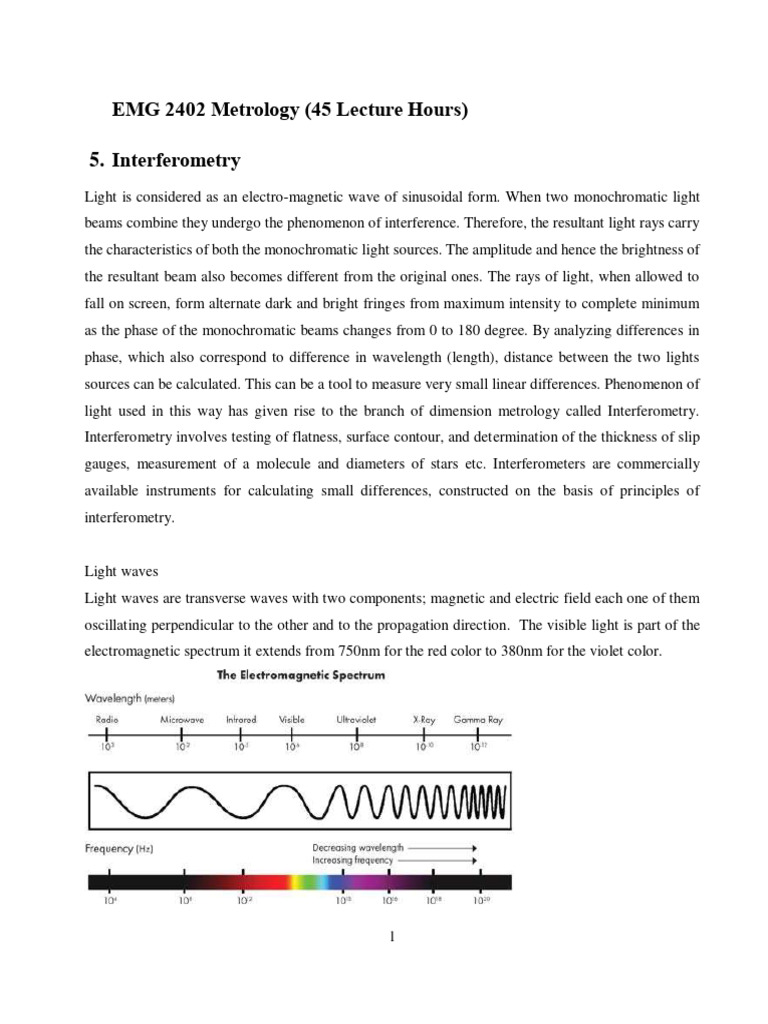 EMG 2402 Metrology Notes 2022 INTERFEROMETRY AND SURFACE
