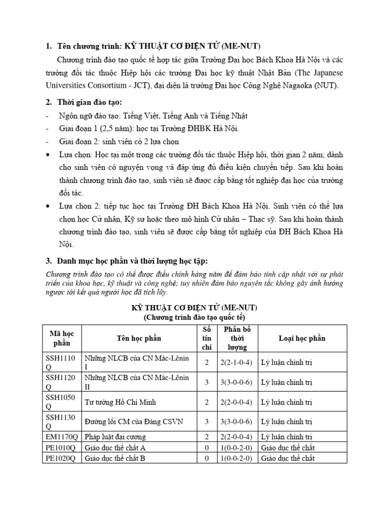 Chж жўng Trг Nh дђг O Tбєўo Quб C Tбєї Cжў дђiб N Tб Nagaoka Nut Pdf