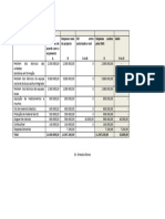 Relatório Financeiro - Angola Zero Lepra