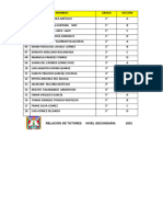 Realación de Docentes Tutores