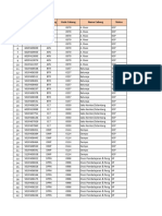 Data Instalasi BCA Kanwil 6 Pak Heru