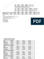 Jadwal Klinik Sinagi