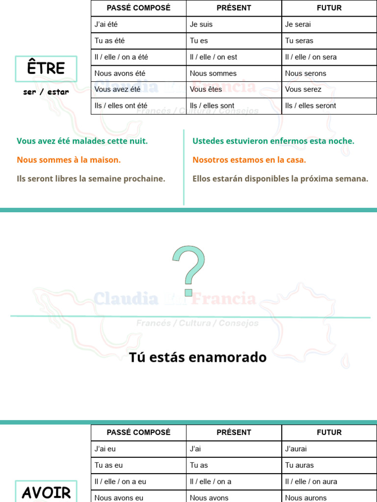 15 verbes essentiels en français | PDF | Arts du langage et discipline ...