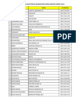 Daftar Nama Kasi PMN