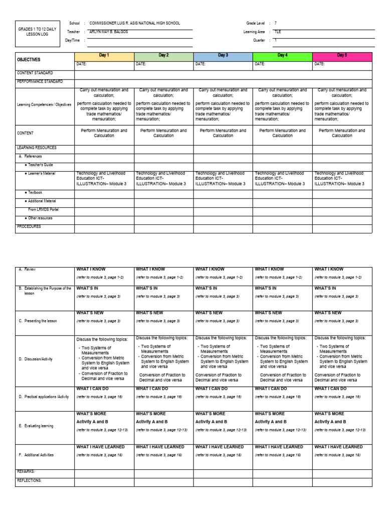 Week-4 Tle Ict Illustration DLL | PDF | Educational Technology ...