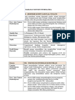 ATP Fase F11 - Informatika