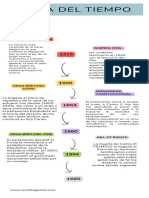 Infografía Línea Del Tiempo Timeline Historia Moderno Creativo Multicolor 2