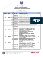 Budget of Work General Mathematics 2023 24