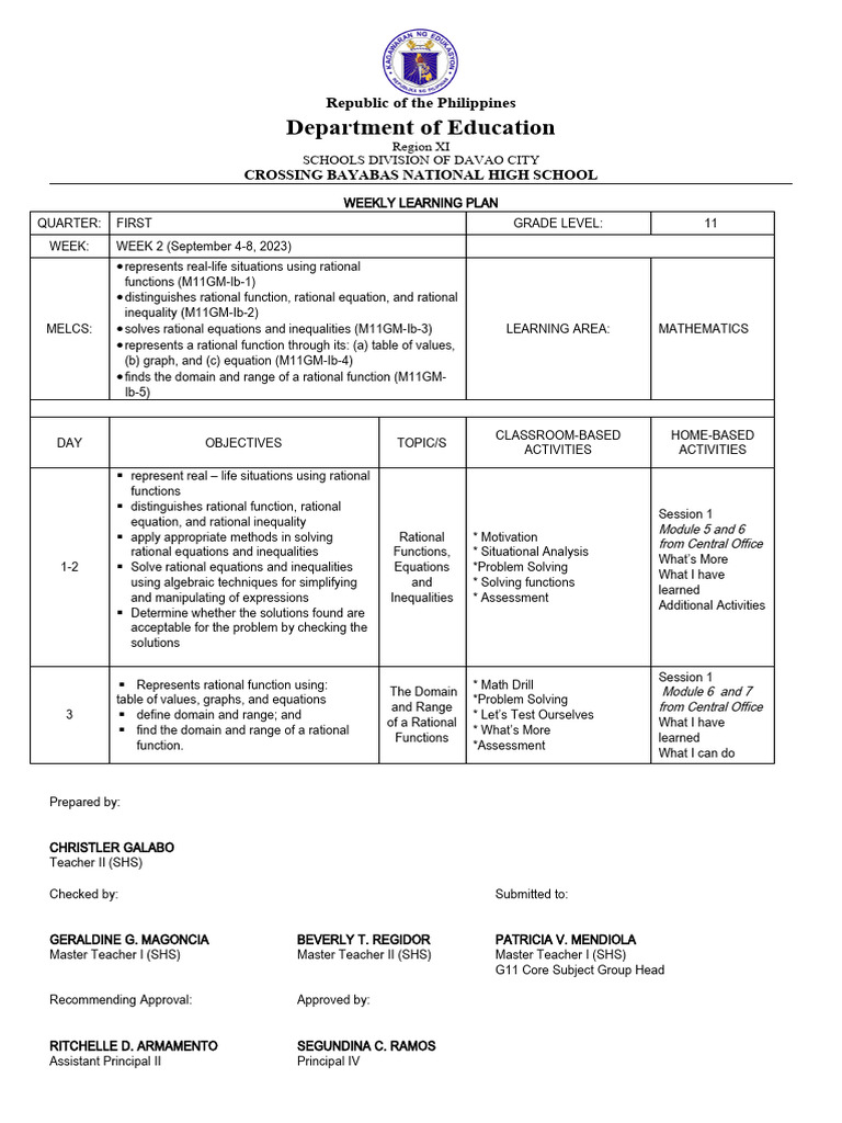 Gen math wlp week 2 pdf equations function mathematics 