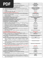 Agricultural Laws in the Philippines | PDF | Agriculture | Food Industry