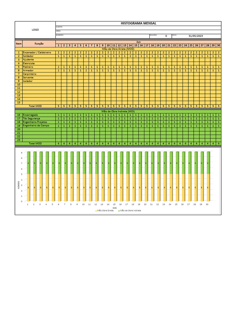 modelo-histograma-pdf