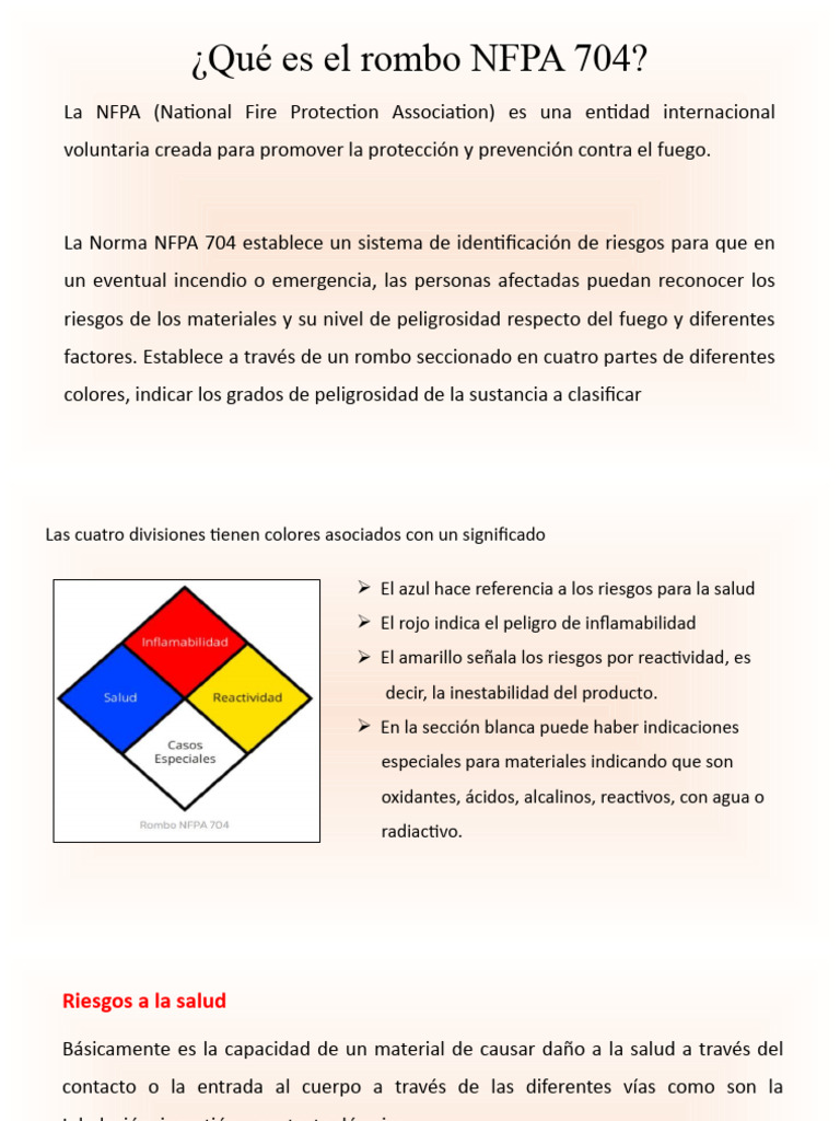 Rombo Nfpa 704 | PDF | Agua | Química