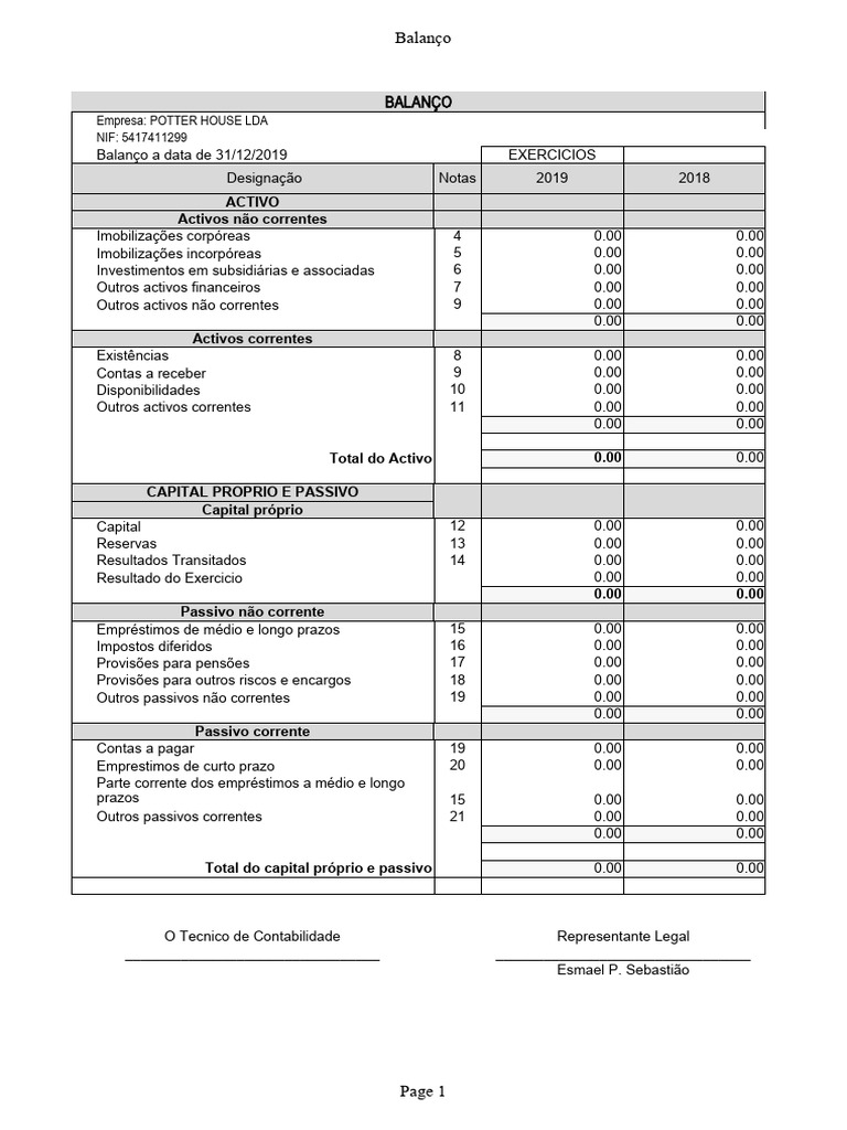 balan-o-2019-potter-house-pdf-balancete-capital-pr-prio-finan-as