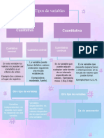 Mapa Conceptual. Dulce. 1A