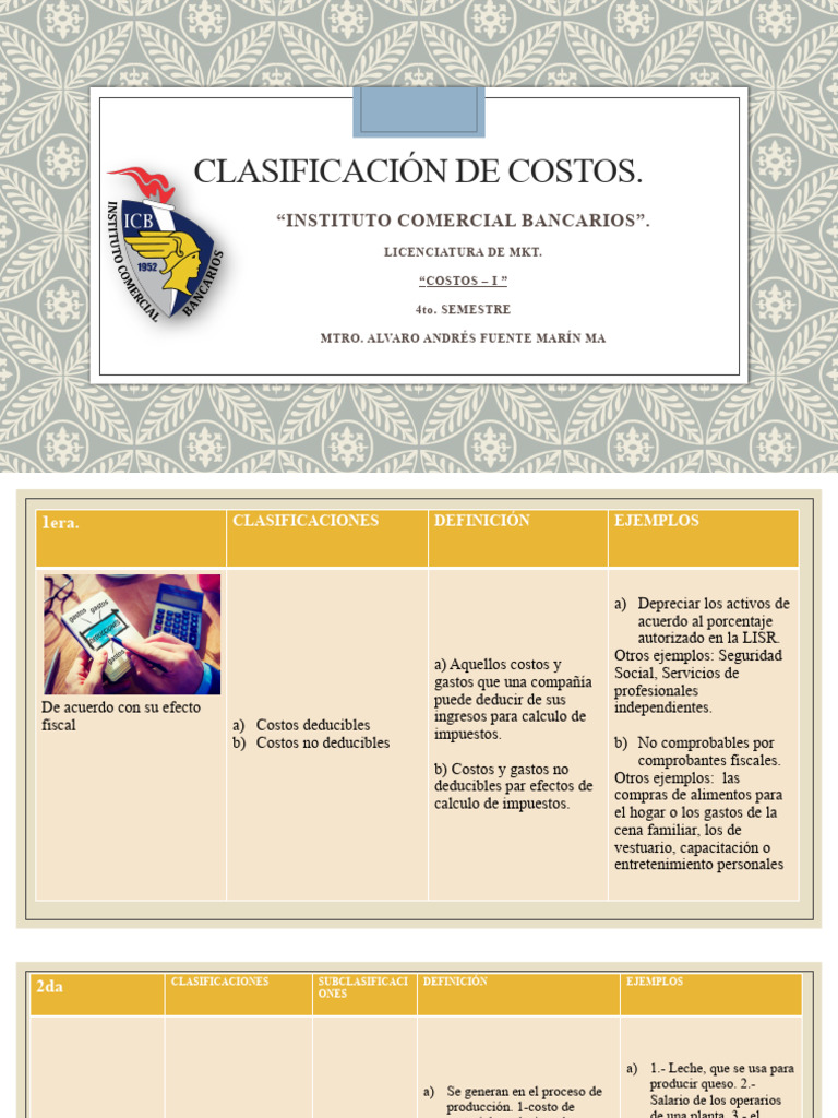 Clasificación de Costos Empresariales | PDF | Costo | Presupuesto
