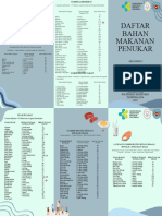 Leaflet Daftar Bahan Makanan Penukar - Kelompok 2