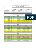 Jadwal Penyisihan Divisi 2