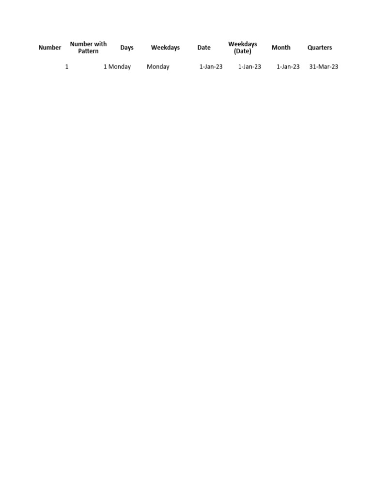 Case Study - Data Management | PDF
