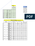 Ejercicio de Aplicacion de Tabla Militar