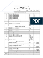 CED Tentative Time Table Winter Semester 2022-23 As On 23.12.2022