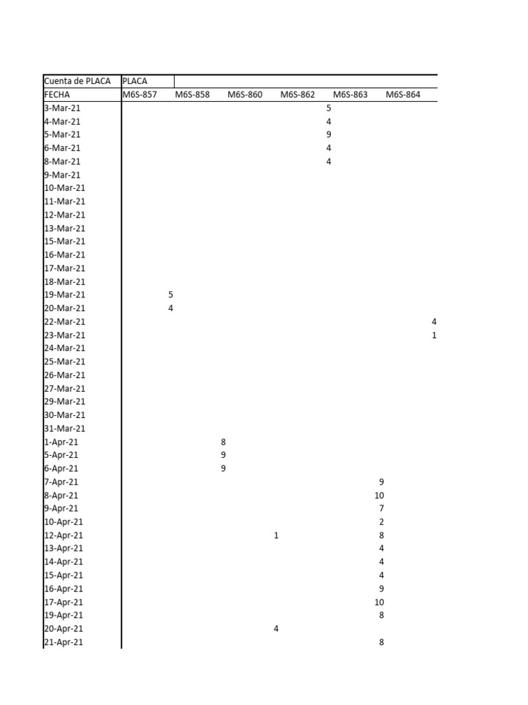 Km kias pdf