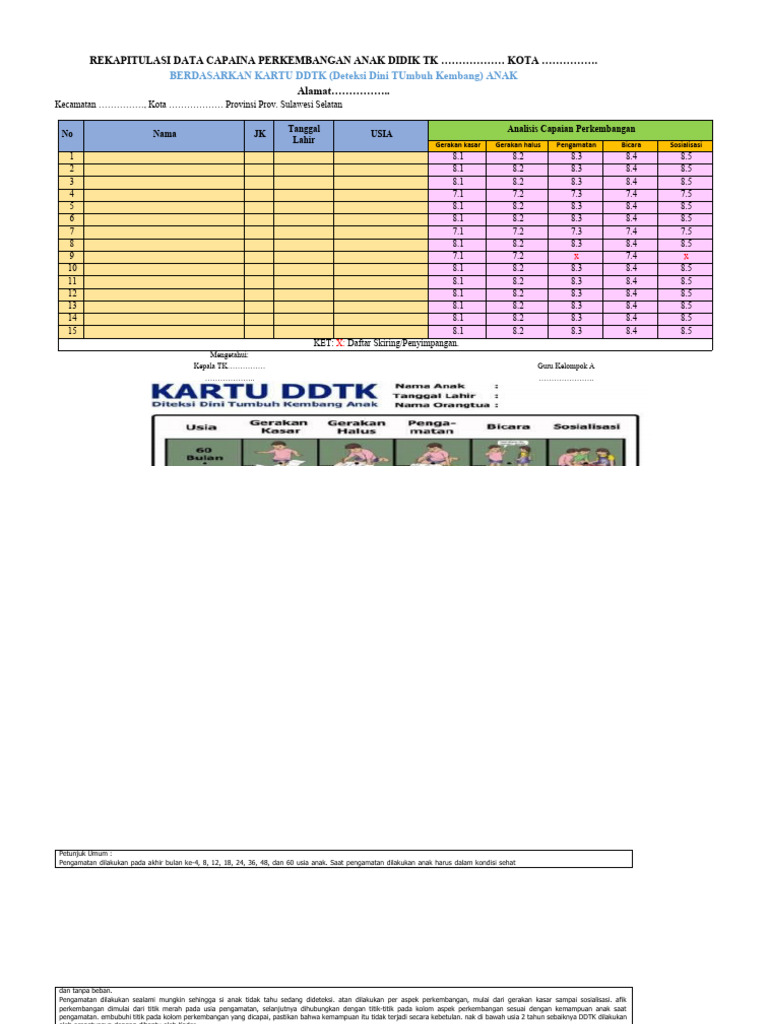 1 2 Deteksi Perkembangan Anak Pdf