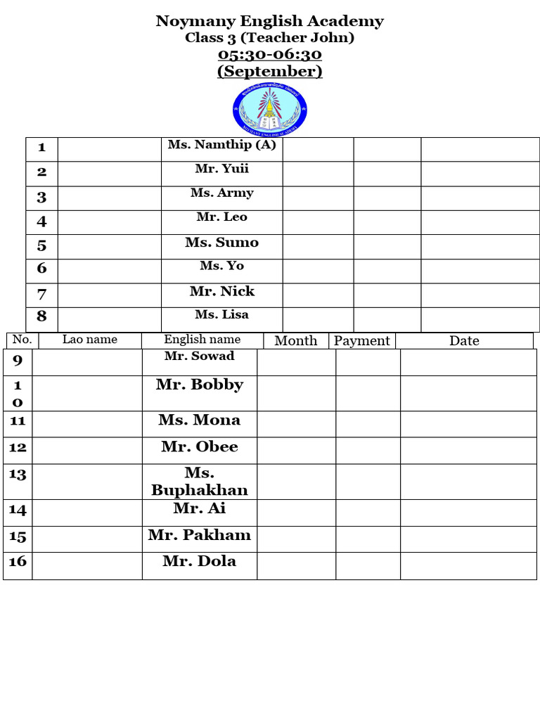 Class 3 Organization Dscc Elearn