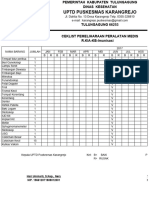 Monitoring Alat Medis Kia-Kb-Imunisasi