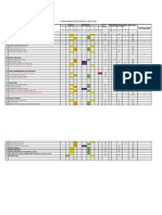 Risk Grading KLINIK GARUDA THN 2023