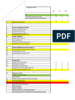 Risk Grading KLINIK GARUDA THN 2023 ( (Usg)