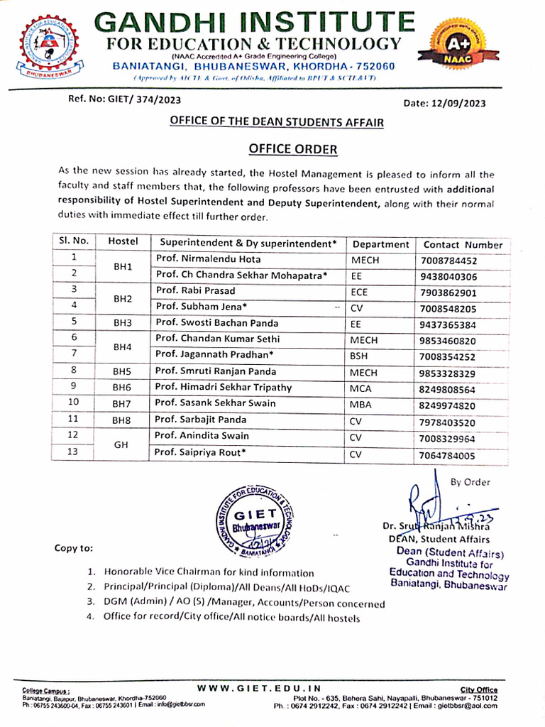 Office Order of Superintendents PDF