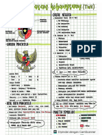 Materi CPNS 1