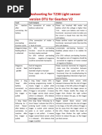 Troubleshooting For V2 T238 Light Sensor Version DTU For Gearbox V2