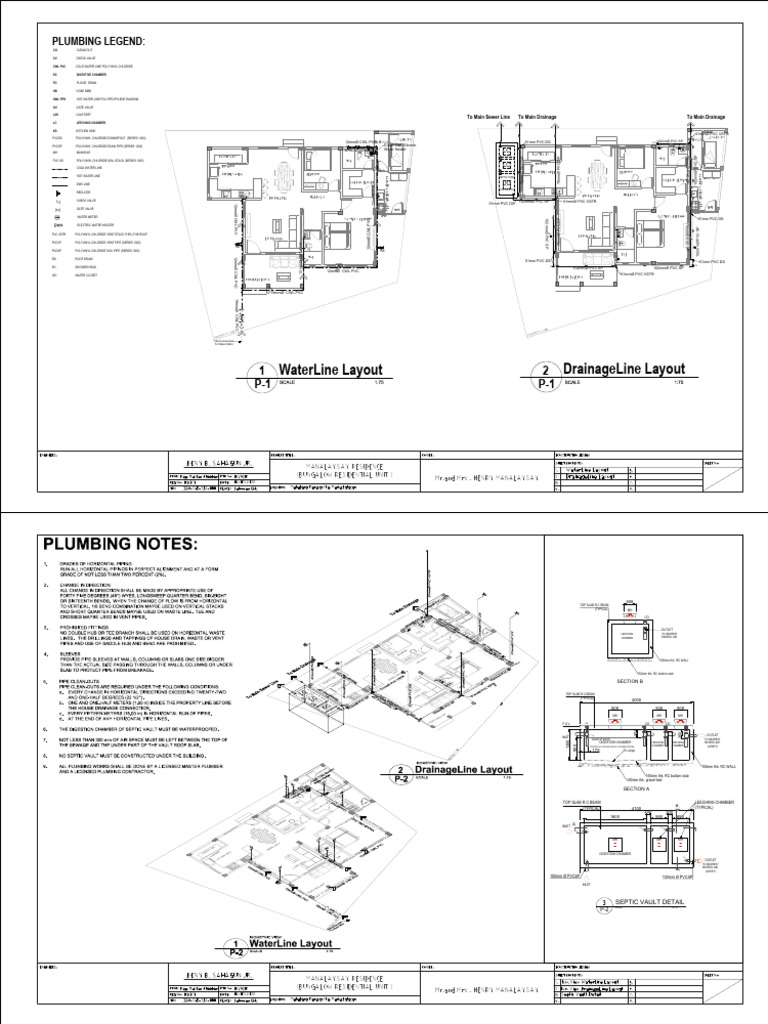 Residential Plumbing Layout Plan | PDF | Polyvinyl Chloride | Plumbing