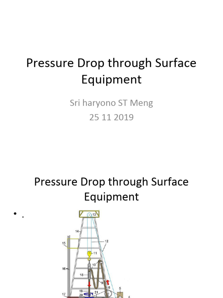 Pressure Drop Through Surface Equipment | PDF