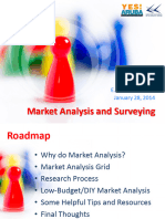 Market Analysis and Surveying - YES Event KVK (Aruba)