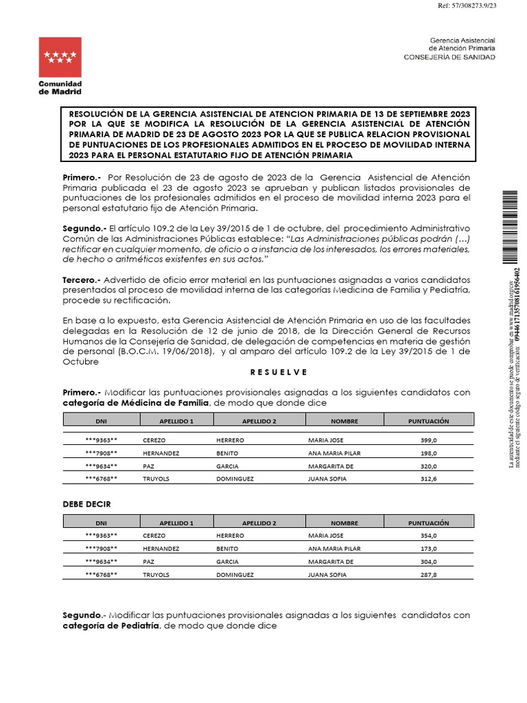 Resolución Provisional Puntuaciones | PDF | Gobierno