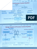 CLL261 Lec4