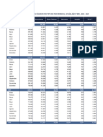 Bolivia - Recolección de Residuos Sólidos Por Tipo de Procedencia Según Año y Mes 2005 - 2023